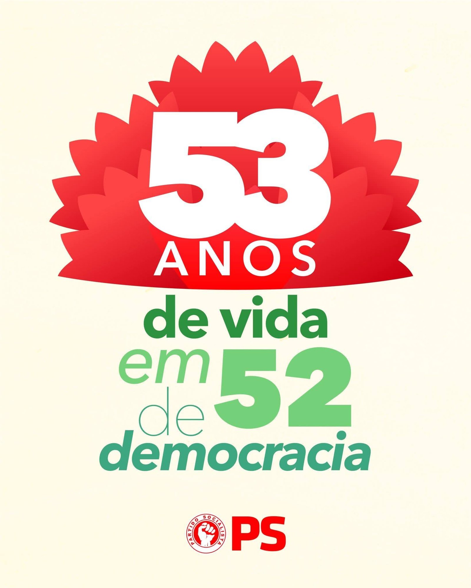 53 anos de história, lado a lado com Portugal 

A história do Partido Socialista...